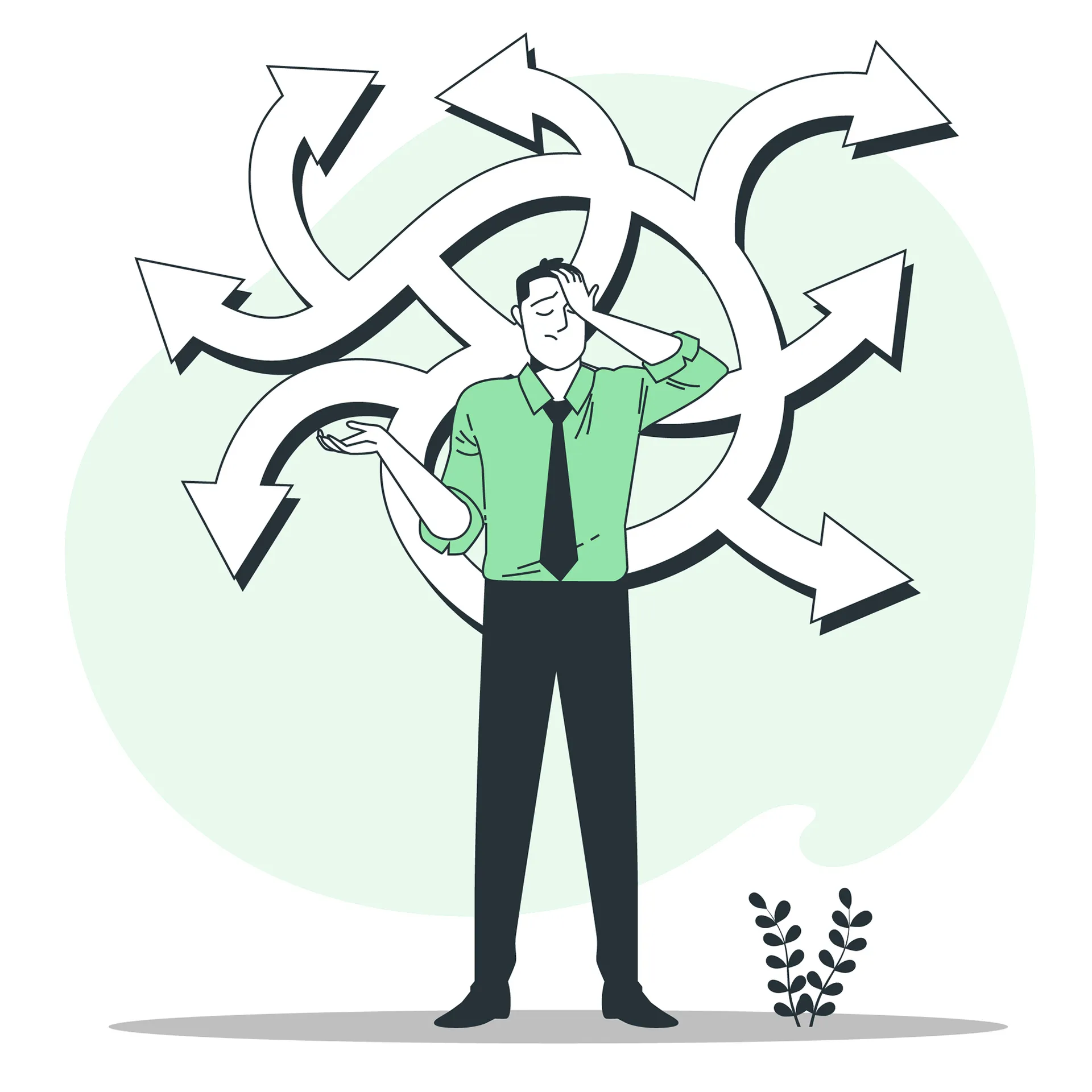 Issue Handling