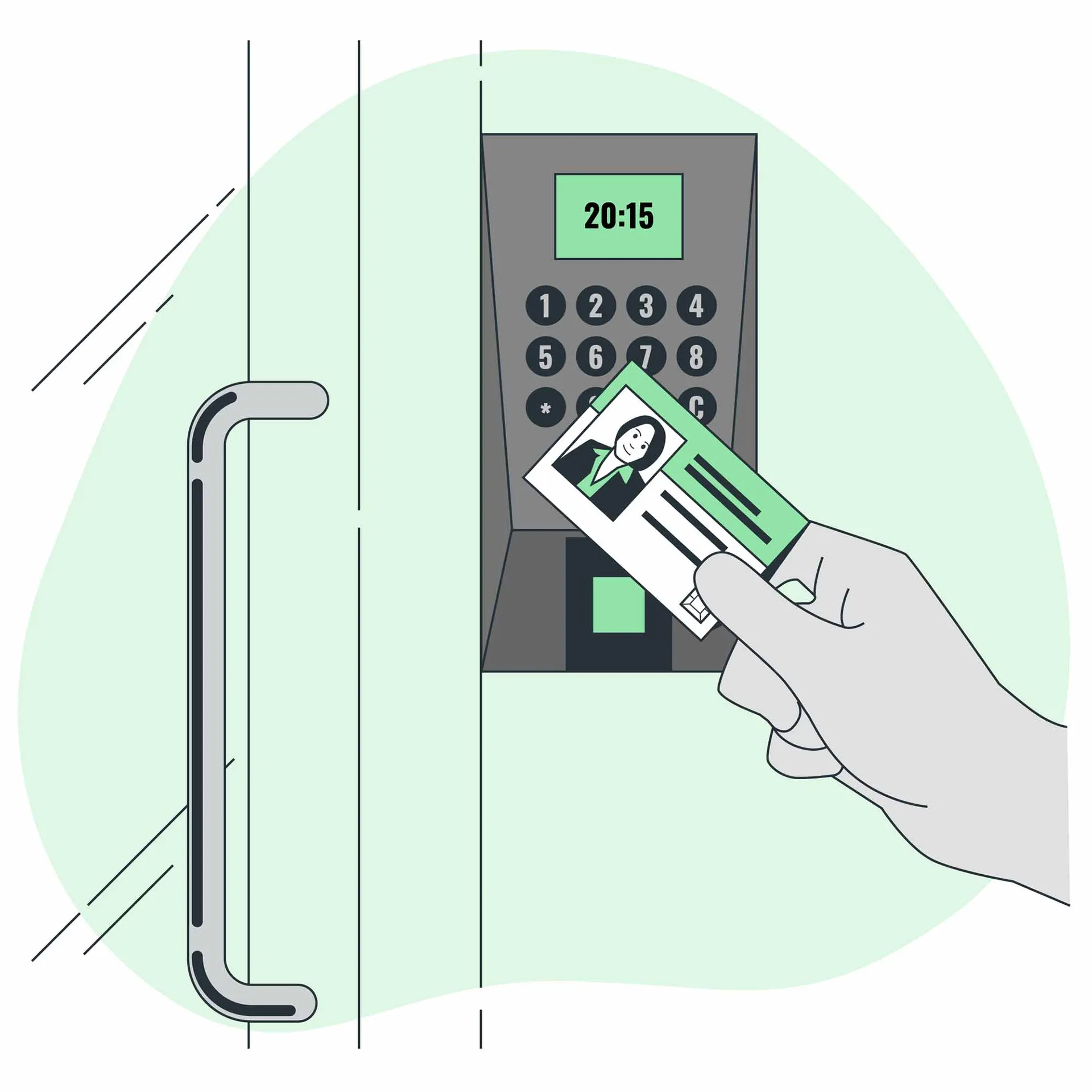 Secure Access Control